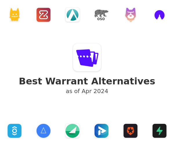 Best Warrant Alternatives
