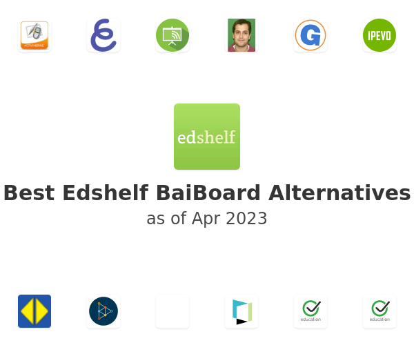 Best Edshelf BaiBoard Alternatives