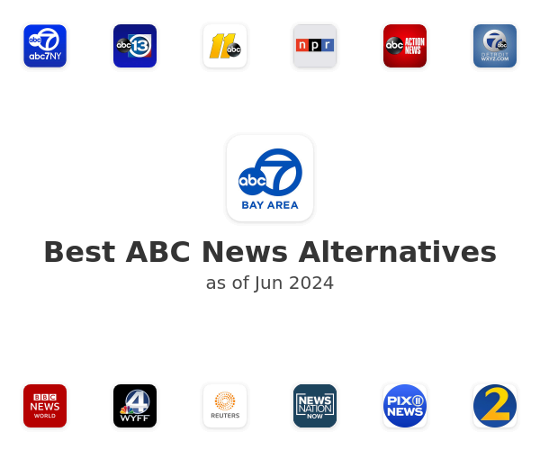 Best ABC News Alternatives
