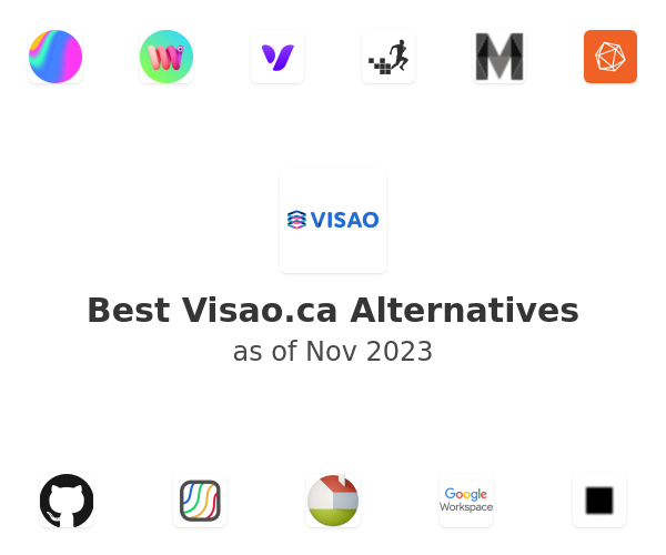 Best Visao.ca Alternatives