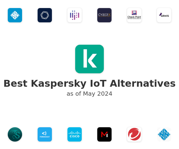 Best Kaspersky IoT Alternatives