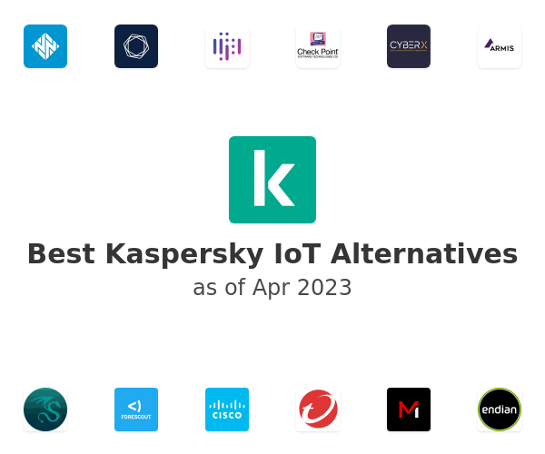 Best Kaspersky IoT Alternatives