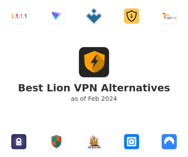 Best Lion VPN Alternatives