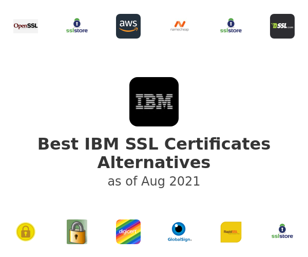 Best IBM SSL Certificates Alternatives