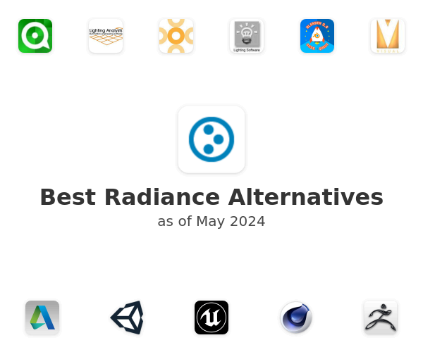Best Radiance Alternatives