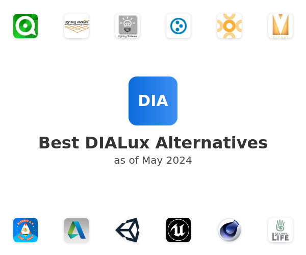Best DIALux Alternatives