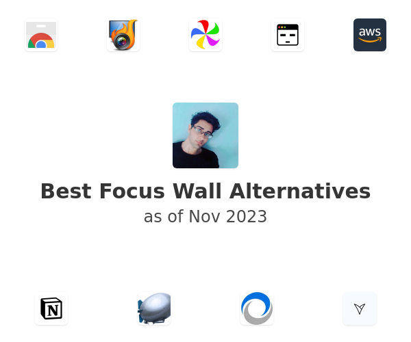 Best Focus Wall Alternatives