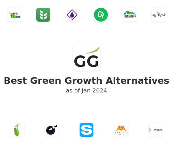 Best Green Growth Alternatives