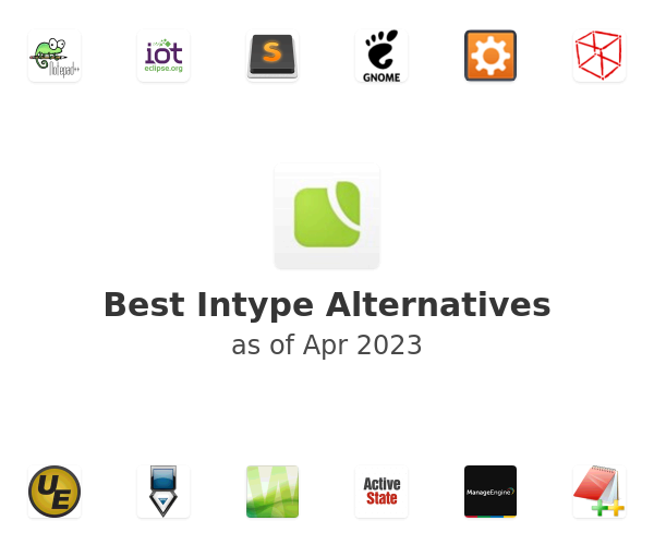 Best Intype Alternatives
