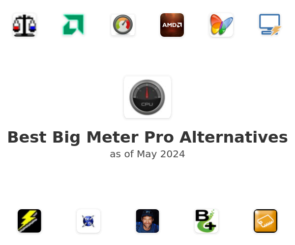 Best Big Meter Pro Alternatives