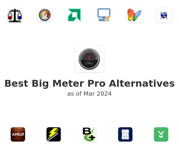 Best Big Meter Pro Alternatives