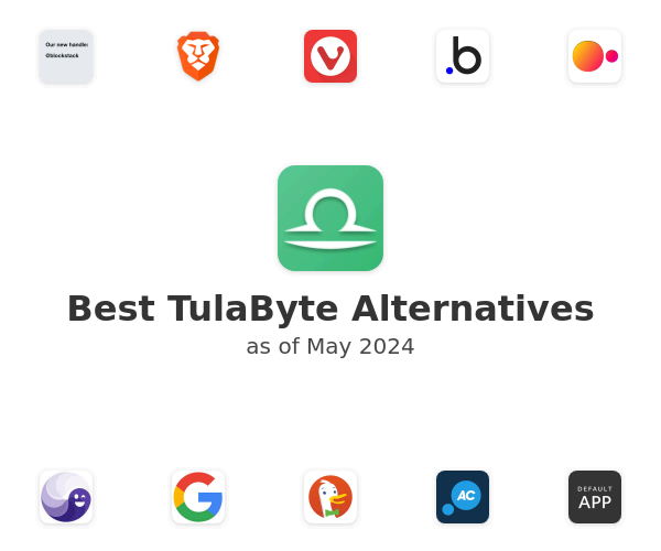 Best TulaByte Alternatives