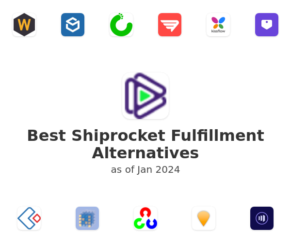 Best Shiprocket Fulfillment Alternatives