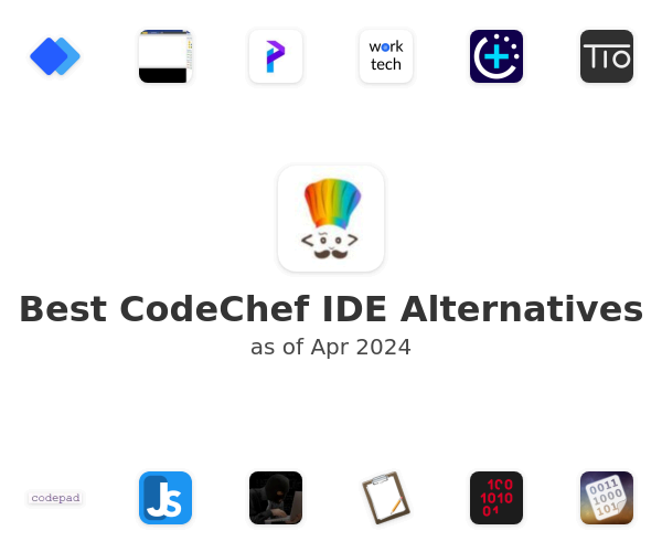 Best CodeChef IDE Alternatives