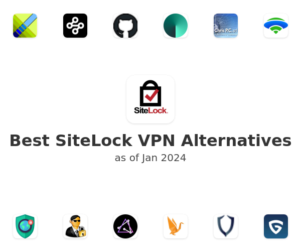Best SiteLock VPN Alternatives