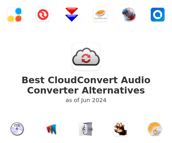 Best CloudConvert Audio Converter Alternatives