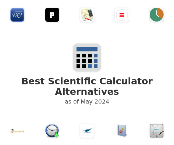 Best Scientific Calculator Alternatives