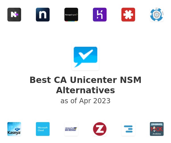 Best CA Unicenter NSM Alternatives