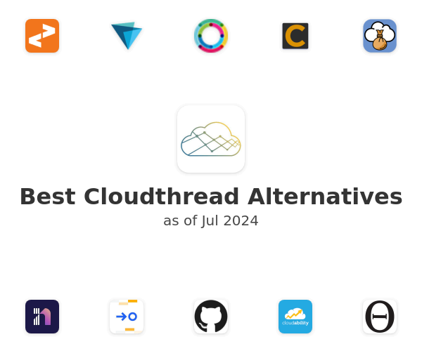 Best Cloudthread Alternatives