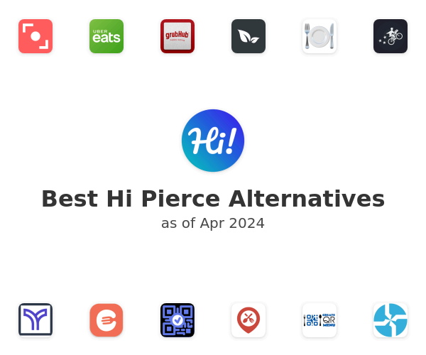 Best Hi Pierce Alternatives