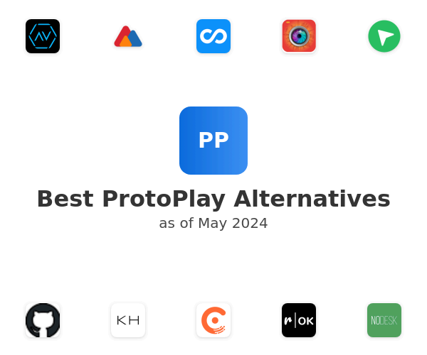 Best ProtoPlay Alternatives