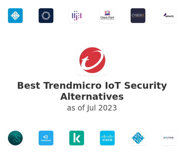 Best Trendmicro IoT Security Alternatives