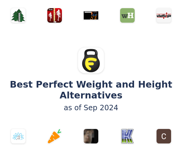 Best Perfect Weight and Height Alternatives