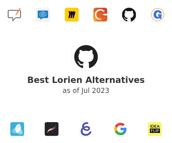 Best Lorien Alternatives