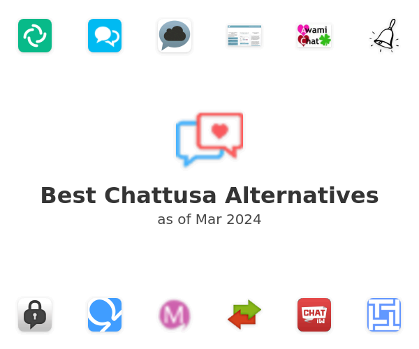 Best Chattusa Alternatives