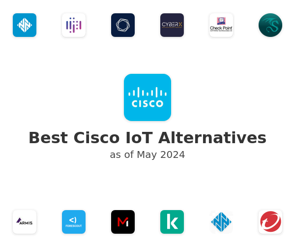 Best Cisco IoT Alternatives