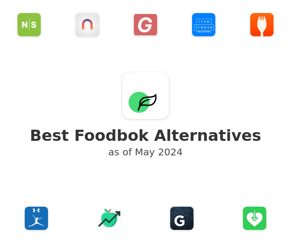 Best Foodbok Alternatives