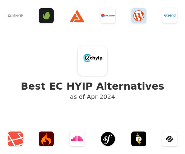 Best EC HYIP Alternatives