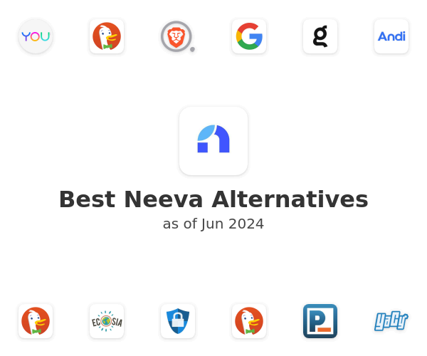 Best Neeva Alternatives