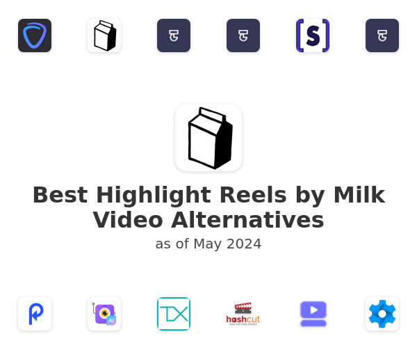 Best Highlight Reels by Milk Video Alternatives