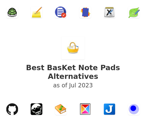 Best BasKet Note Pads Alternatives