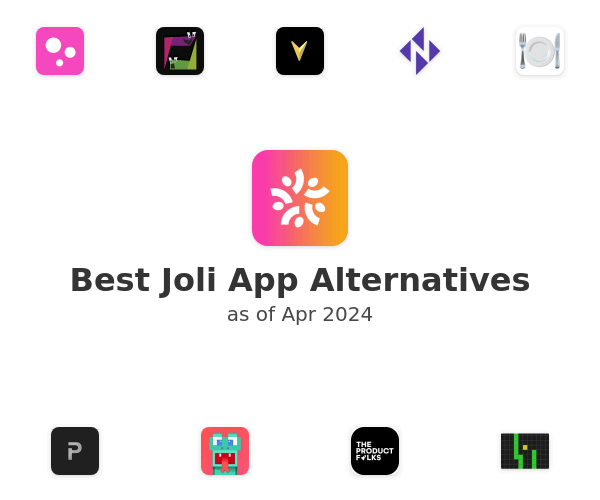 Best Joli App Alternatives