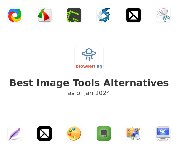 Best Image Tools Alternatives