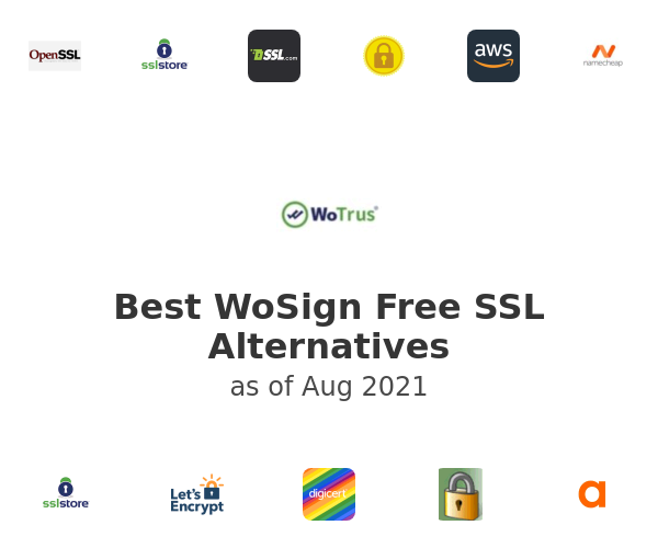 Best WoSign Free SSL Alternatives