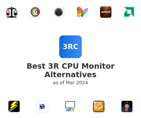 Best 3R CPU Monitor Alternatives