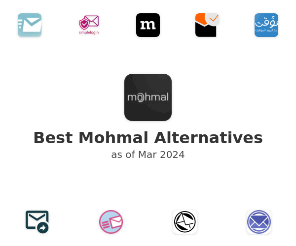 Best Mohmal Alternatives