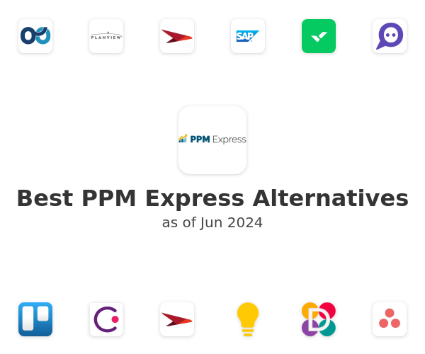 Best PPM Express Alternatives