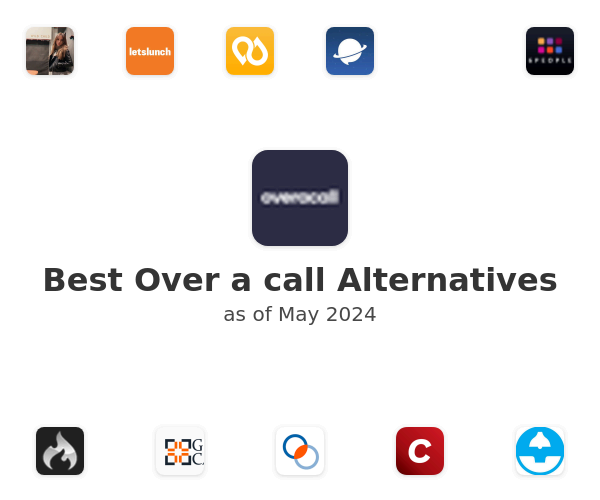 Best Over a call Alternatives