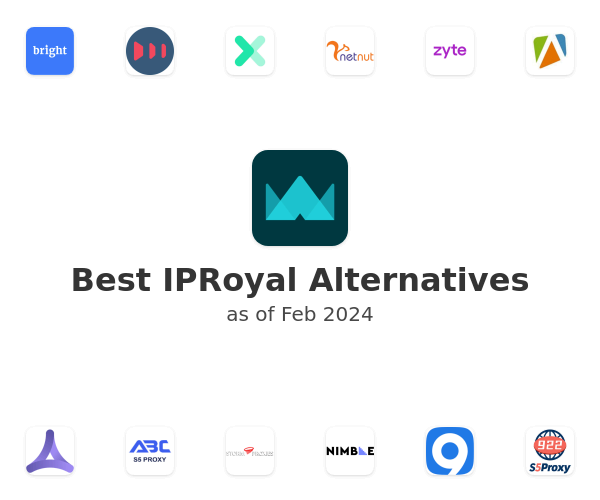Best IPRoyal Alternatives