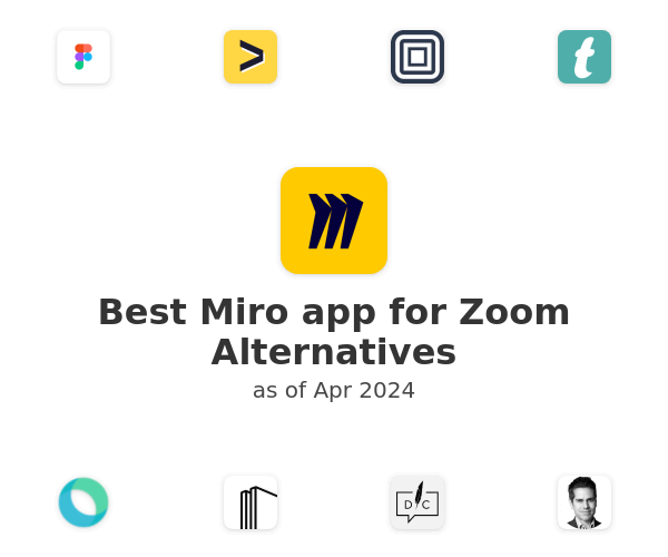 Best Miro app for Zoom Alternatives