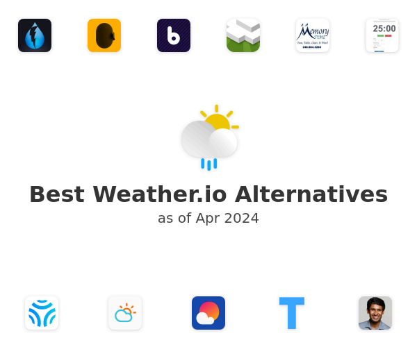 Best Weather.io Alternatives