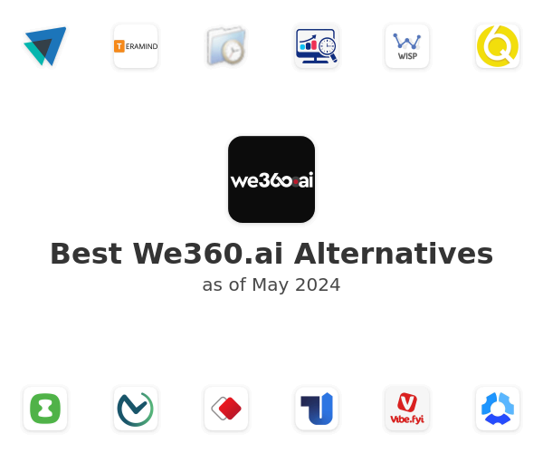 Best We360.ai Alternatives