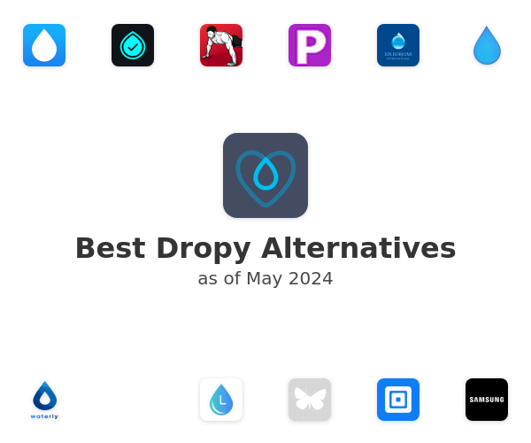 Best Dropy Alternatives