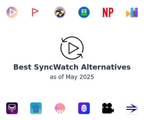 Best SyncWatch Alternatives