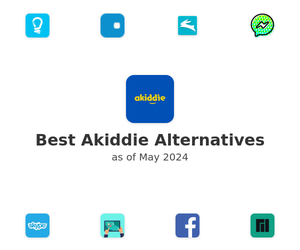 Best Akiddie Alternatives