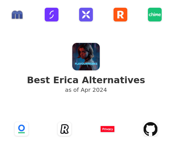 Best Erica Alternatives